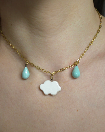 Ciondoli per collane