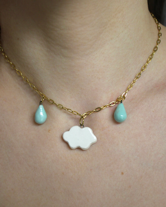 Ciondoli per collane